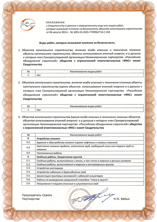Свидетельство СРО ООО «ФКС-Можга»